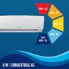 Lloyd 1.5 Ton 3 Star WiFi Inverter Split AC (5 in 1 Convertible, Copper, Anti-Viral + PM 2.5 Filter, 2023 Model, White with Chrome Deco Strip, GLS18V3FWCXV) - Image 3