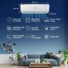 Lloyd 1.5 Ton 3 Star WiFi Inverter Split AC (5 in 1 Convertible, Copper, Anti-Viral + PM 2.5 Filter, 2023 Model, White with Chrome Deco Strip, GLS18V3FWCXV) - Image 5