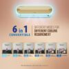 Lloyd Stellar 1.5 Ton 5 Star WiFi Inverter Split AC (6 in 1 Convertible, Mood Lighting + Ambi Lighting, Door Open Alert, Copper, Smart 4-Way Swing, 2024 Model, White with Silver Deco, GLS18V5FWSSL) - Image 6